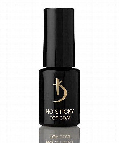 ��� ��� ����� ���� 12 �"�  Kodi No Sticky Top Coat