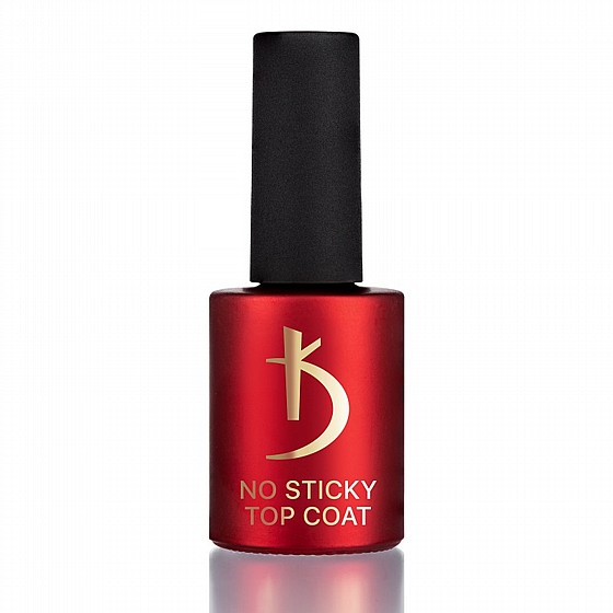 ��� ��� ����� ���� 15 �"�  Kodi No Sticky Top Coat