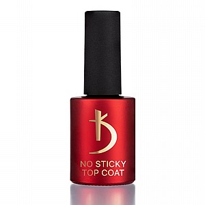 ��� ��� ����� ���� 15 �"�  Kodi No Sticky Top Coat